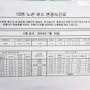 운암3리 티스토리