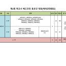 제2회 목포시 배드민턴 동호인 대회 종합 대진표 이미지