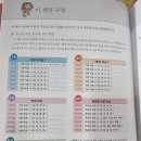 엄마표 한글공부-기적의 힌글학습/길벗스쿨