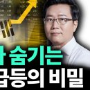 국내 주가 상승의 비밀 이미지