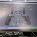 타이어프로 영통삼성점 이미지