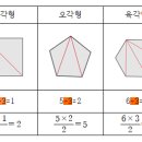 풀린다수학교습소