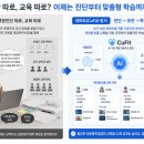 CUFIT 네이버블로그