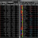 서전실업 이미지