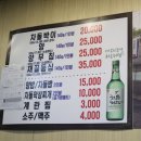 봉산집강변점 | 강변테크노마트맛집 봉산집강변점에서 둘이서 6인분 먹은 후기ㅋㅋㅋ