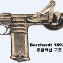 LUGER P_08 이미지