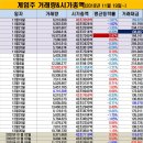 원이엔씨 이미지