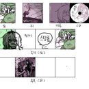 메이킹 음악 밴드(드럼, 기타, 베이스, 보컬) 이미지