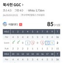영 골프 스크린 | 골프존 쳐볼만한 가상 코스 북사천 GGC 스크린골프