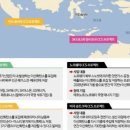 제로엔지니어링 이미지