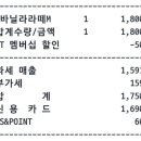 지에스25 충주프리미엄점 이미지