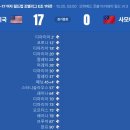 오늘자 U-17 여자 월드컵 미국 vs 사모아 최종 스코어 이미지
