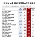 굿바잉 이미지