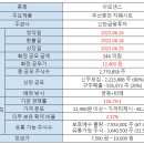 (주)아모센스 이미지