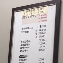 송산샤브칼국수 이미지