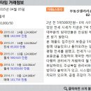 신계동경로당 매일경제