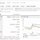 영화테크 이미지