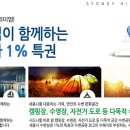 시드니힐 이미지