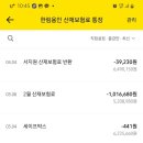 한림용인 이미지