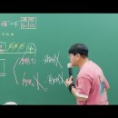 수강신청연습하기 | [국어 이승모T 수강 후기- 3주차 반자유의지 논증/ 현대시]