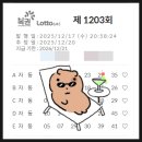 세븐일레븐(김해어방점) 이미지