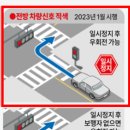 보행자전용도로 | 우회전 집중 단속 시작! 벌금 6만원 아끼는 우회전 방법 쉽게 정리