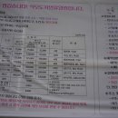 석모도수목원 이미지