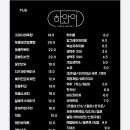 카페 에그 모닝