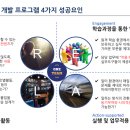 플랜비온