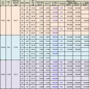 푸른마을 이미지