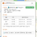경덕주유소 이미지
