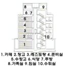 대한철물열쇠 이미지