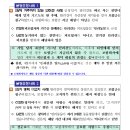 펫보험 가입방법 및 유의사항 이미지