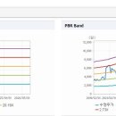 주식회사인튜브 티스토리