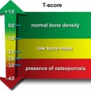 굿연세재활의학과의원 이미지