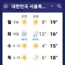 날씨해설(4.10 월요일) 이미지