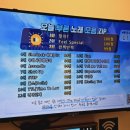 텐코인노래연습장 광교경기대점 이미지