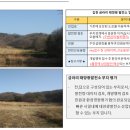 선로태양광발전소 이미지