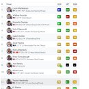 NBA 2K26 유타재즈 능력치 이미지