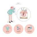 류여성의원 이미지