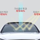 좌동현대자동차