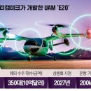 세진테크 - 창원시 성산구 정동로162번길 40 | 세진테크