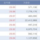 (주)다원약품 이미지