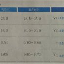 풍산휘트니스 이미지