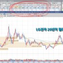 (주)카카오팜 이미지