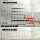 미생한의원 이미지