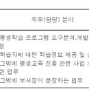 (02월 06일 마감) 서천군청 - 임기제공무원 임용시험 계획 공고(평생교육사) 이미지