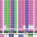 항동경로당 이미지