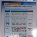 교통안전공단세종자동차검사소 이미지
