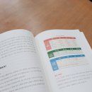 응암2동 매바위북카페 (응암2동 주민센터) 네이버블로그